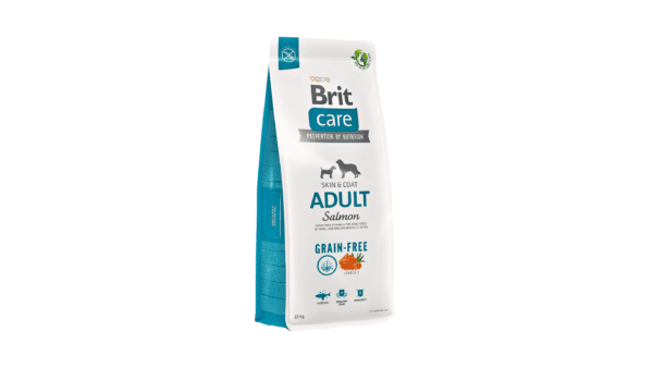 Brit Dog Food