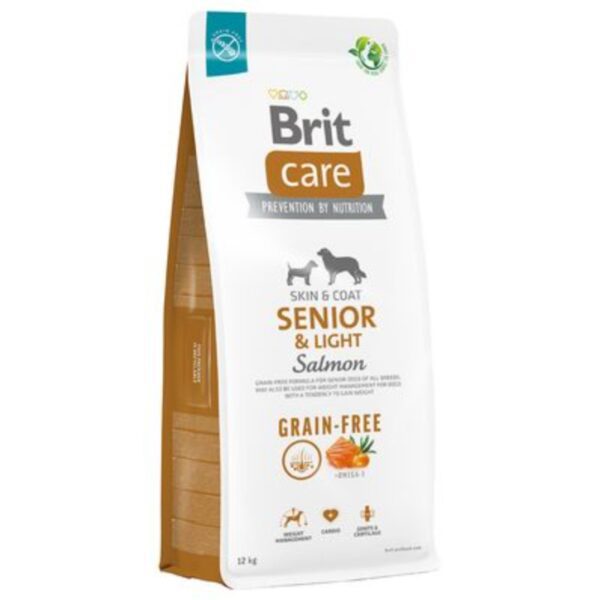 Brit Dog Food