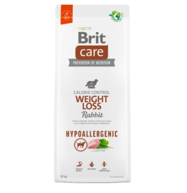 Brit Dog Food