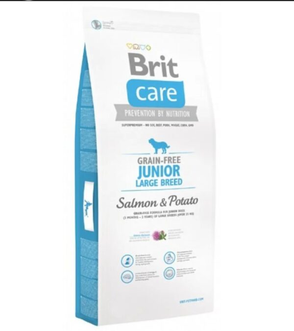 Brit Dog Food